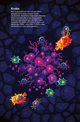 Krebszellen und das Immunsystem